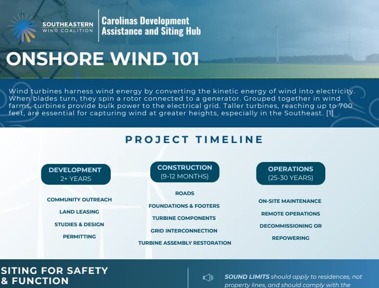 Onshore Wind 101